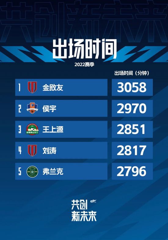 丁香五六月婷婷